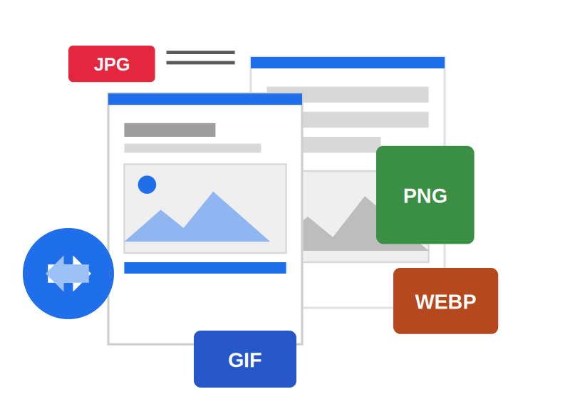 JPG vs PNG vs WEBP: Which Image Format Should You Choose?